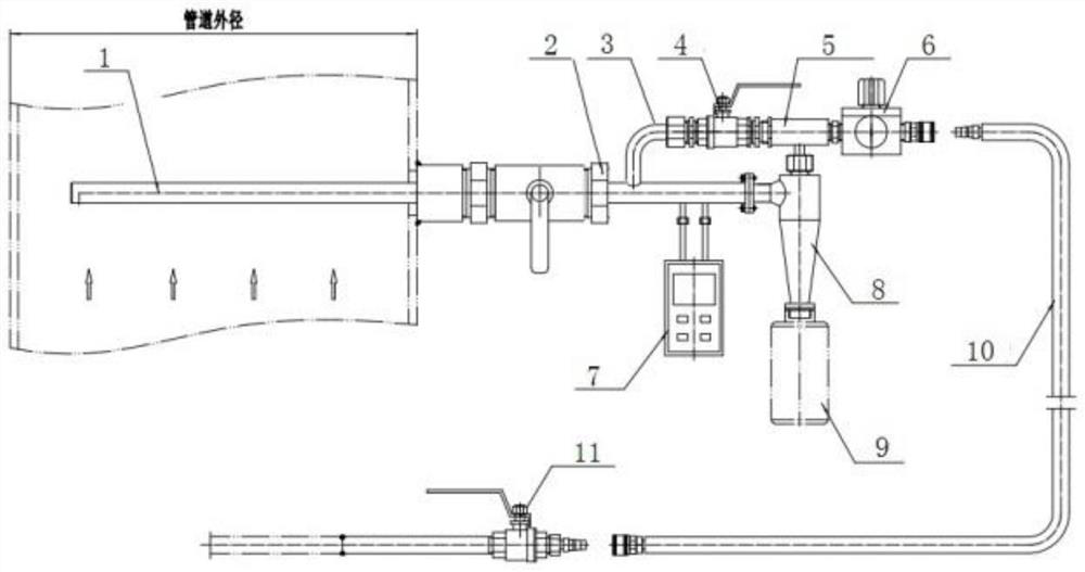 Novel portable pulverized coal pipeline sampling device