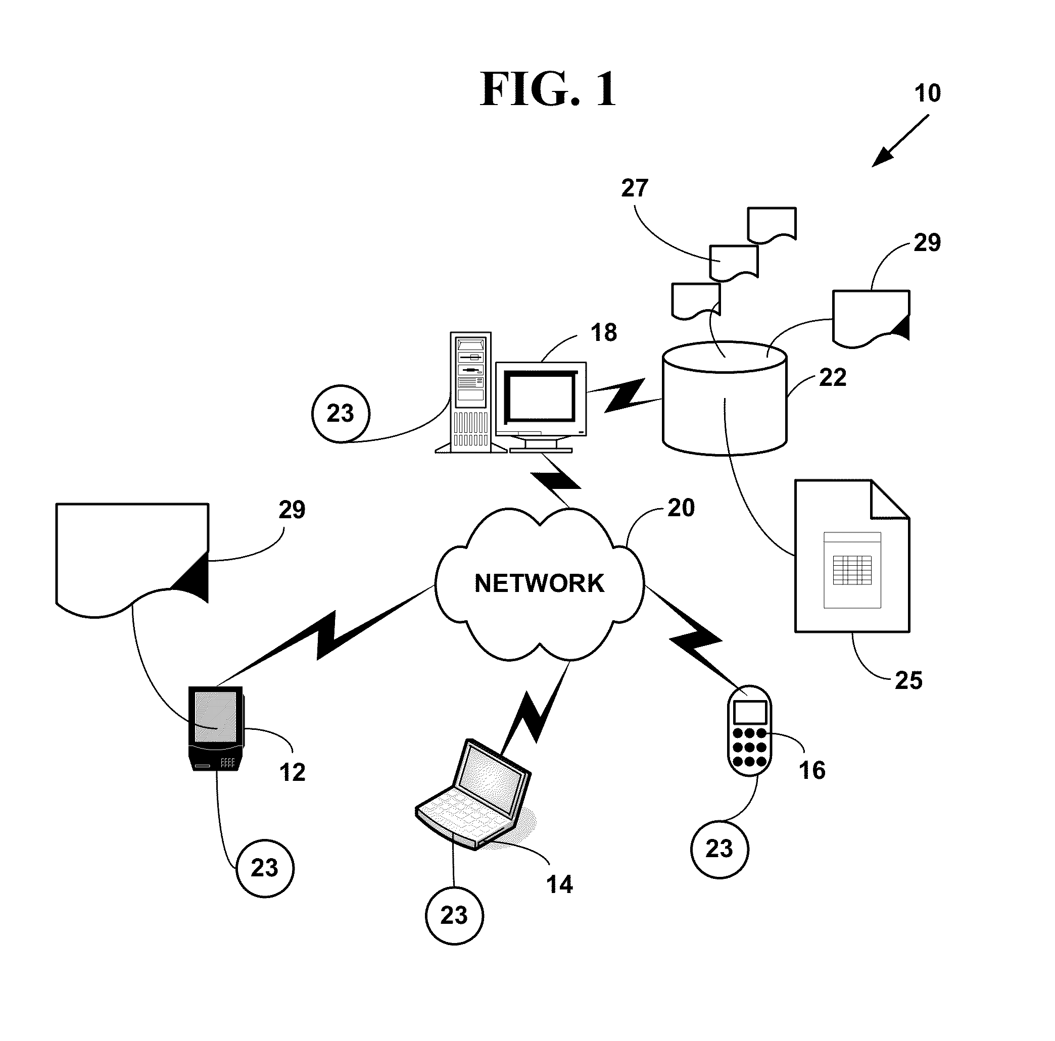 Method and system for career management assessment matching