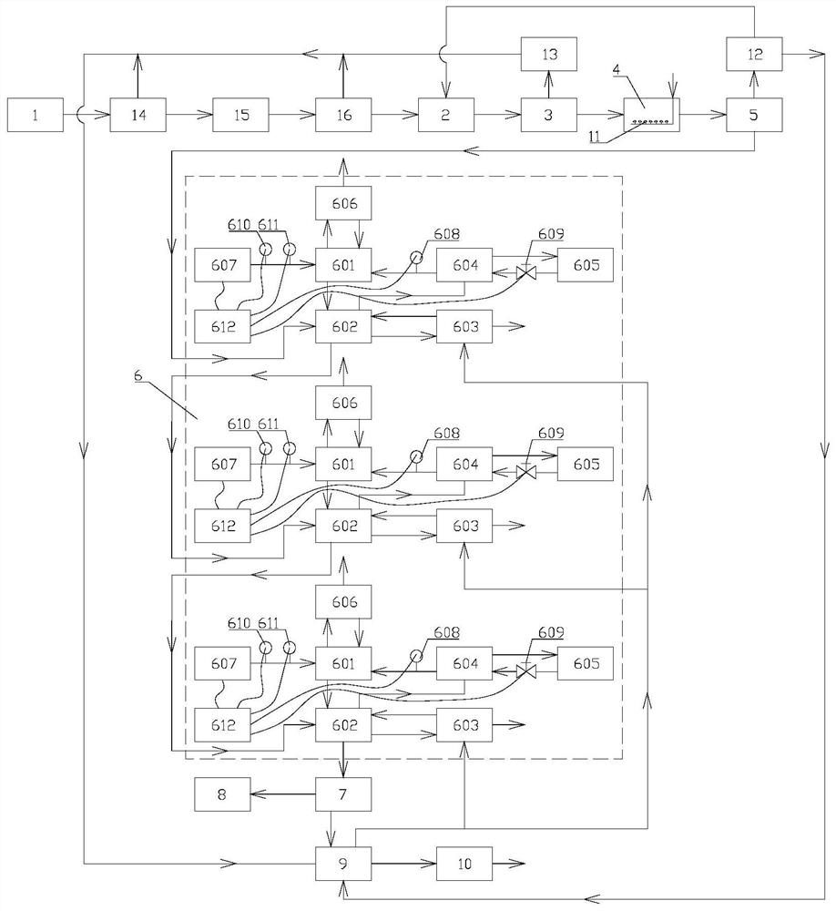 Resourceful treatment system and method for sodium sulfate wastewater