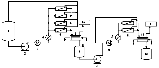 System and method for simultaneously producing alcohol-free wine and strong wine