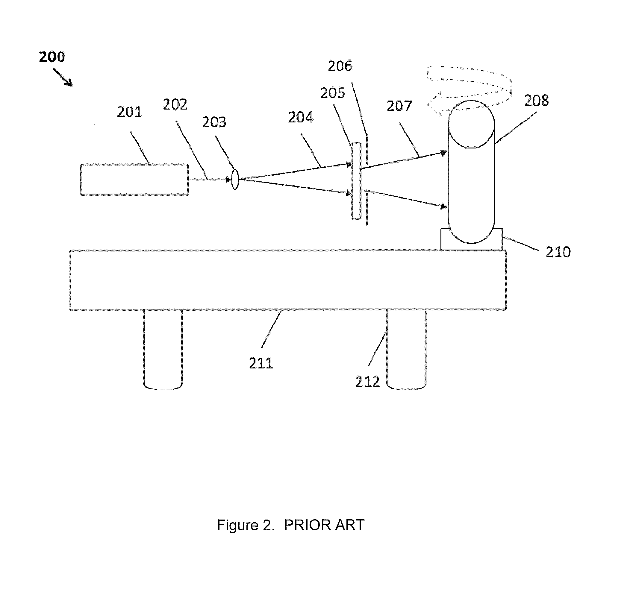 Composite Holographic Optical Diffuser Structure with High Frequency Overlay and Method of Fabrication Thereof