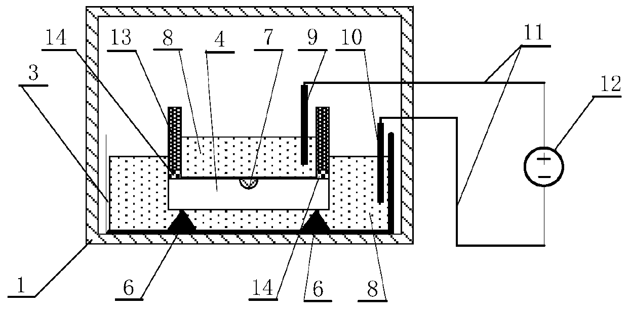 Continuous production method of voltage sectional type glass-based buried optical waveguide