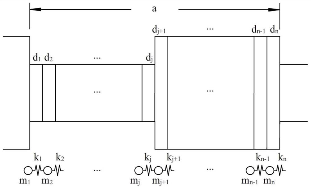 Method for Determining the Arbor Structure of Ultrasonic Knife Based on Phononic Crystal Theory