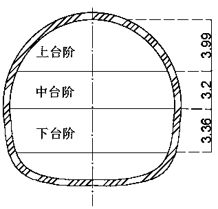 Three-bench four-step staggered construction method for large section soft formation tunnel