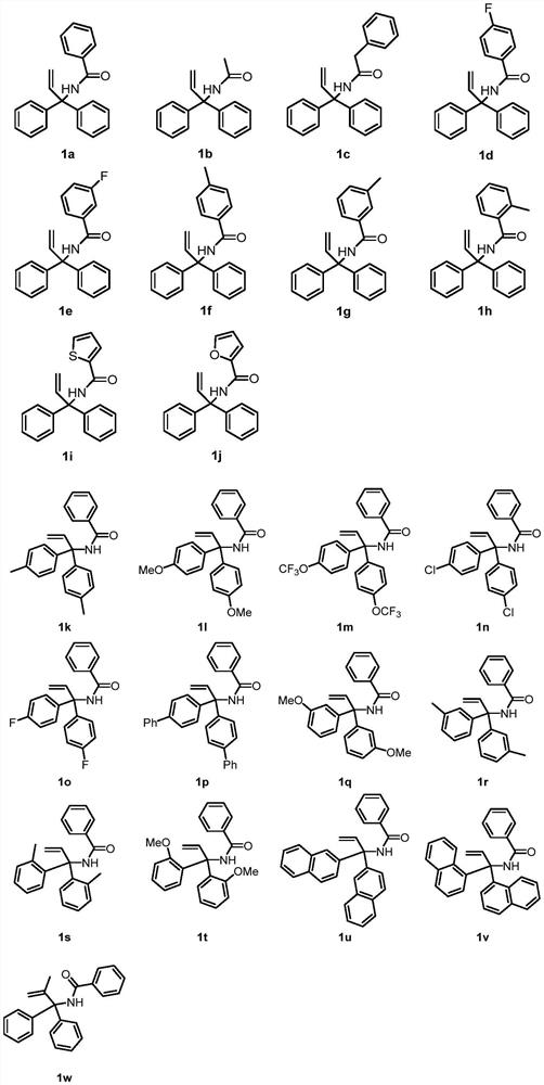 Method for synthesizing novel glutaric acid compound from bisaryl-substituted non-activated olefin