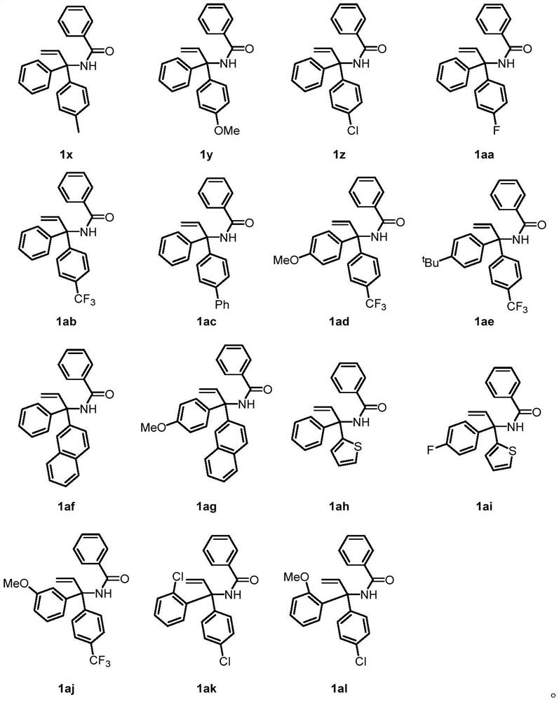 Method for synthesizing novel glutaric acid compound from bisaryl-substituted non-activated olefin