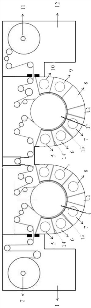 Device and method for measuring Plasma temperature of winding coating machine