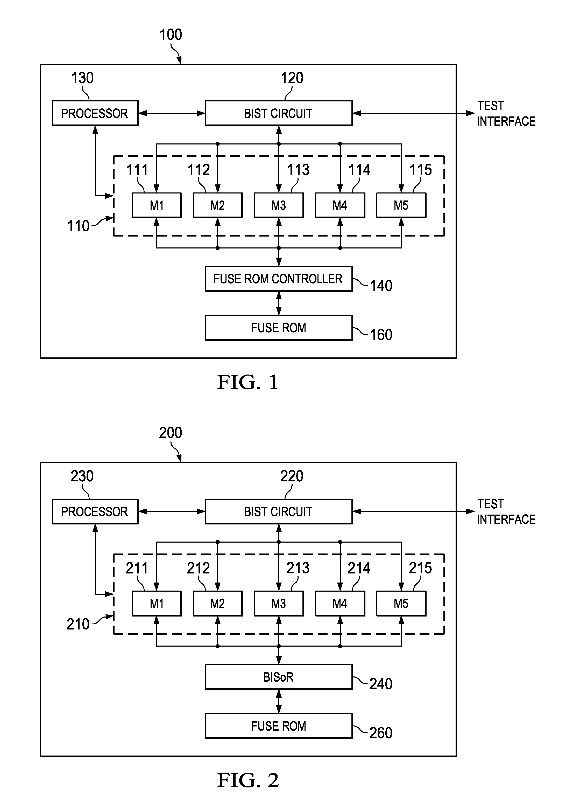 Hierarchical, distributed built-in self-repair solution