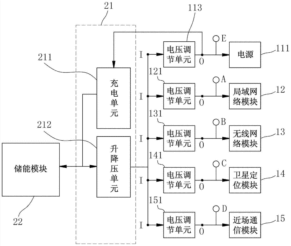 Instantaneous current supplementary circuit of electronic device and its design method