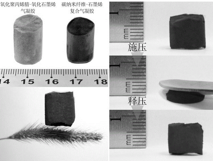 Carbon nano fiber-graphene composite aerogel and cooperative assembly preparation method thereof