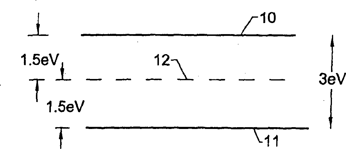 High-resisting silicon carbide substrate for semiconductor devices with high breakdown voltage