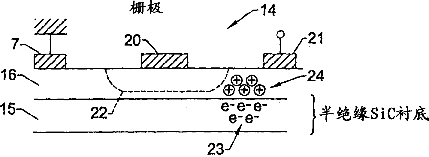 High-resisting silicon carbide substrate for semiconductor devices with high breakdown voltage