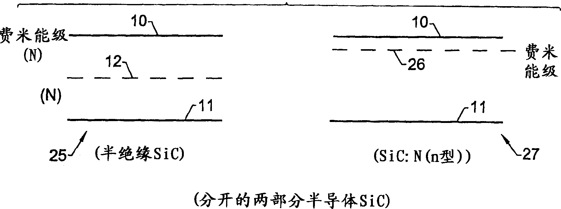 High-resisting silicon carbide substrate for semiconductor devices with high breakdown voltage