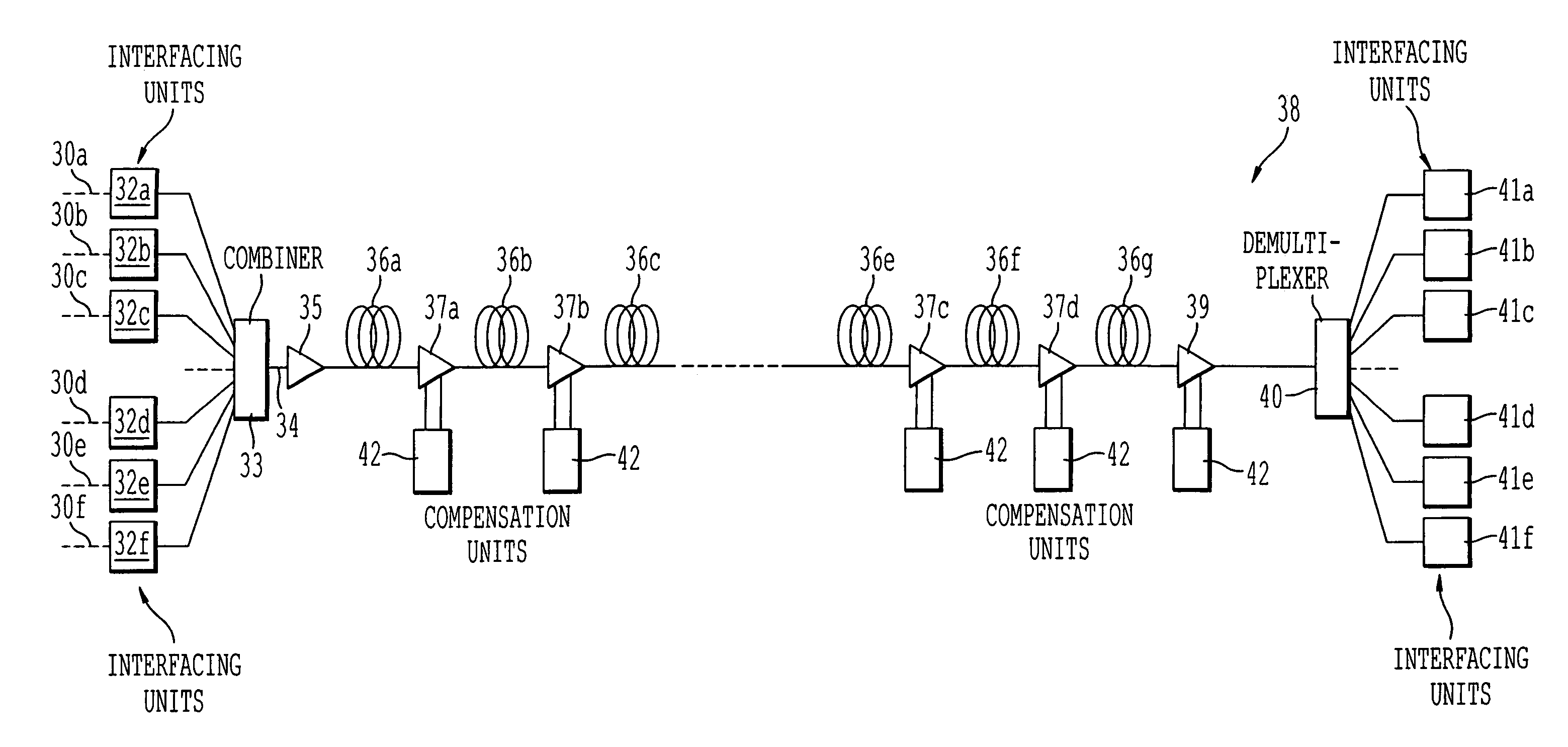 System and method of high-speed transmission and appropriate transmission apparatus