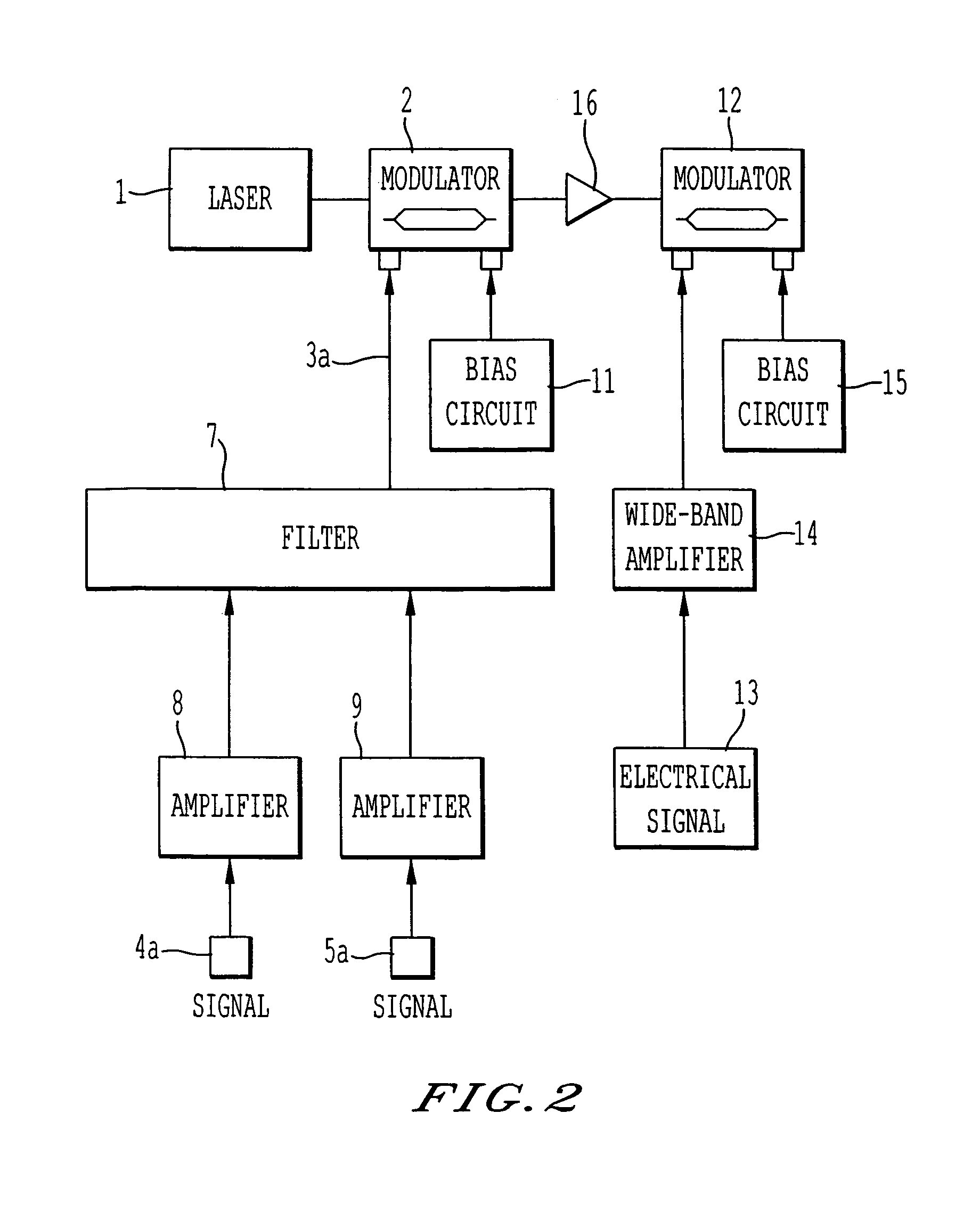 System and method of high-speed transmission and appropriate transmission apparatus