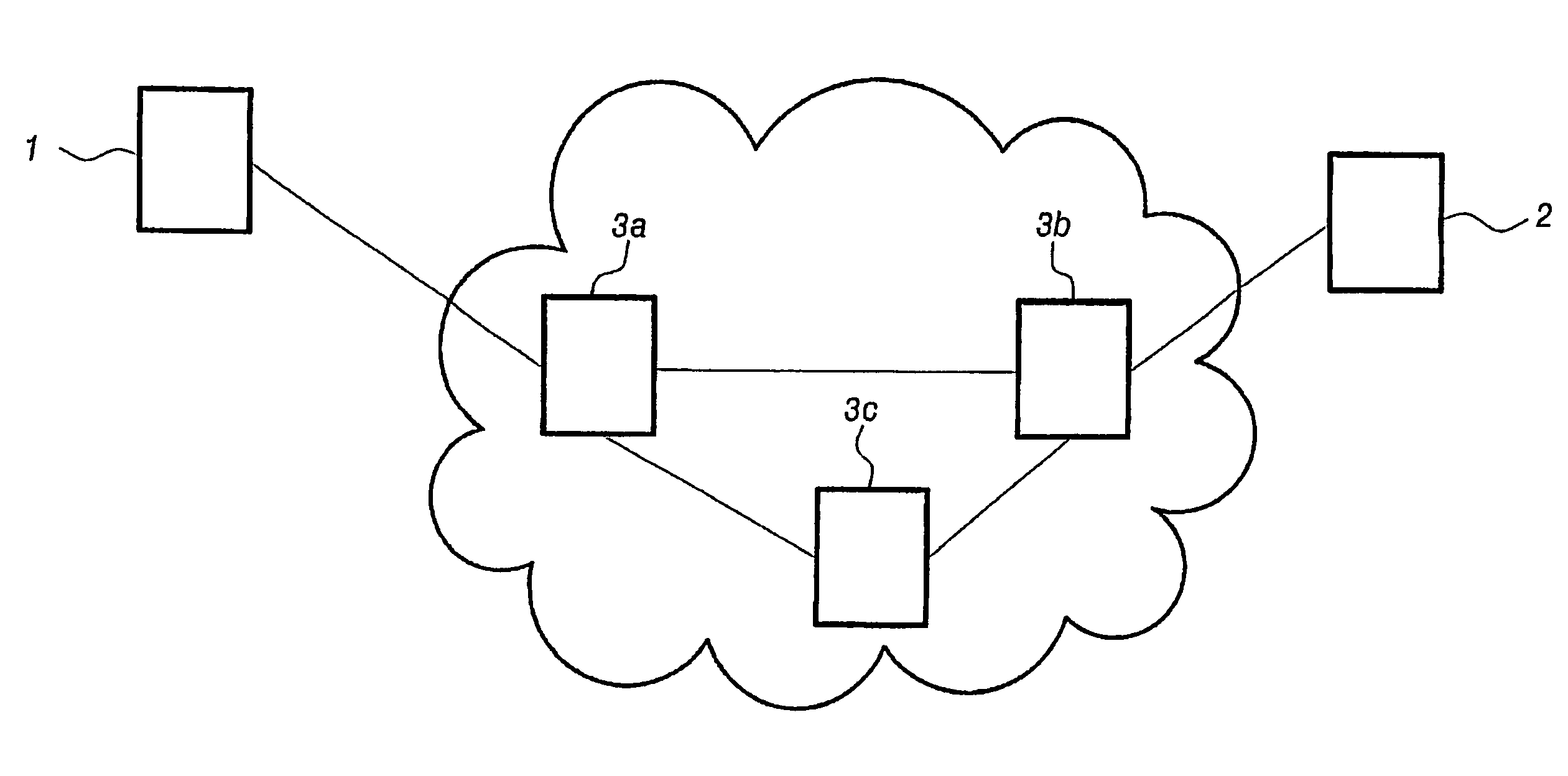 Method for selecting packets in a data transmission network