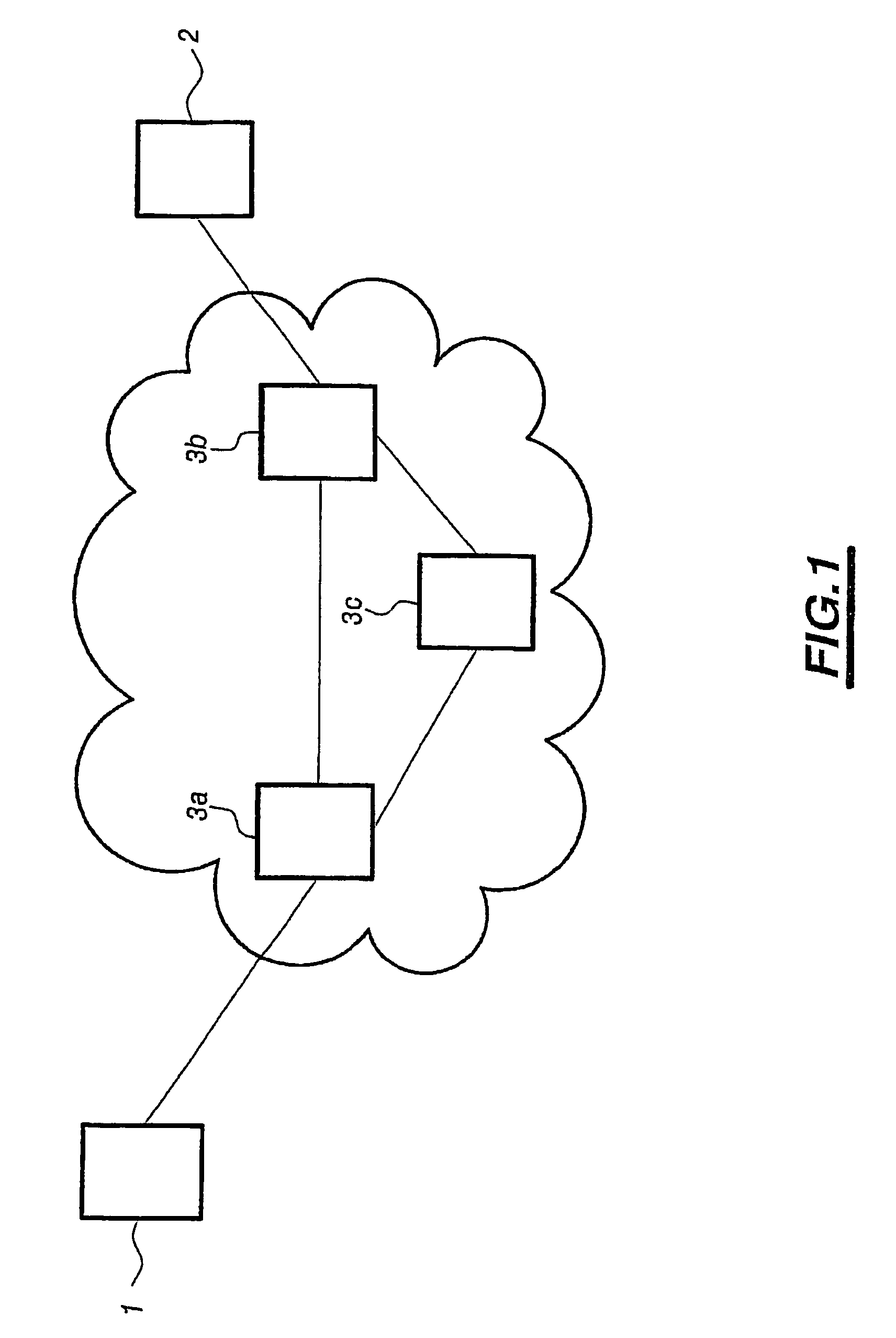Method for selecting packets in a data transmission network