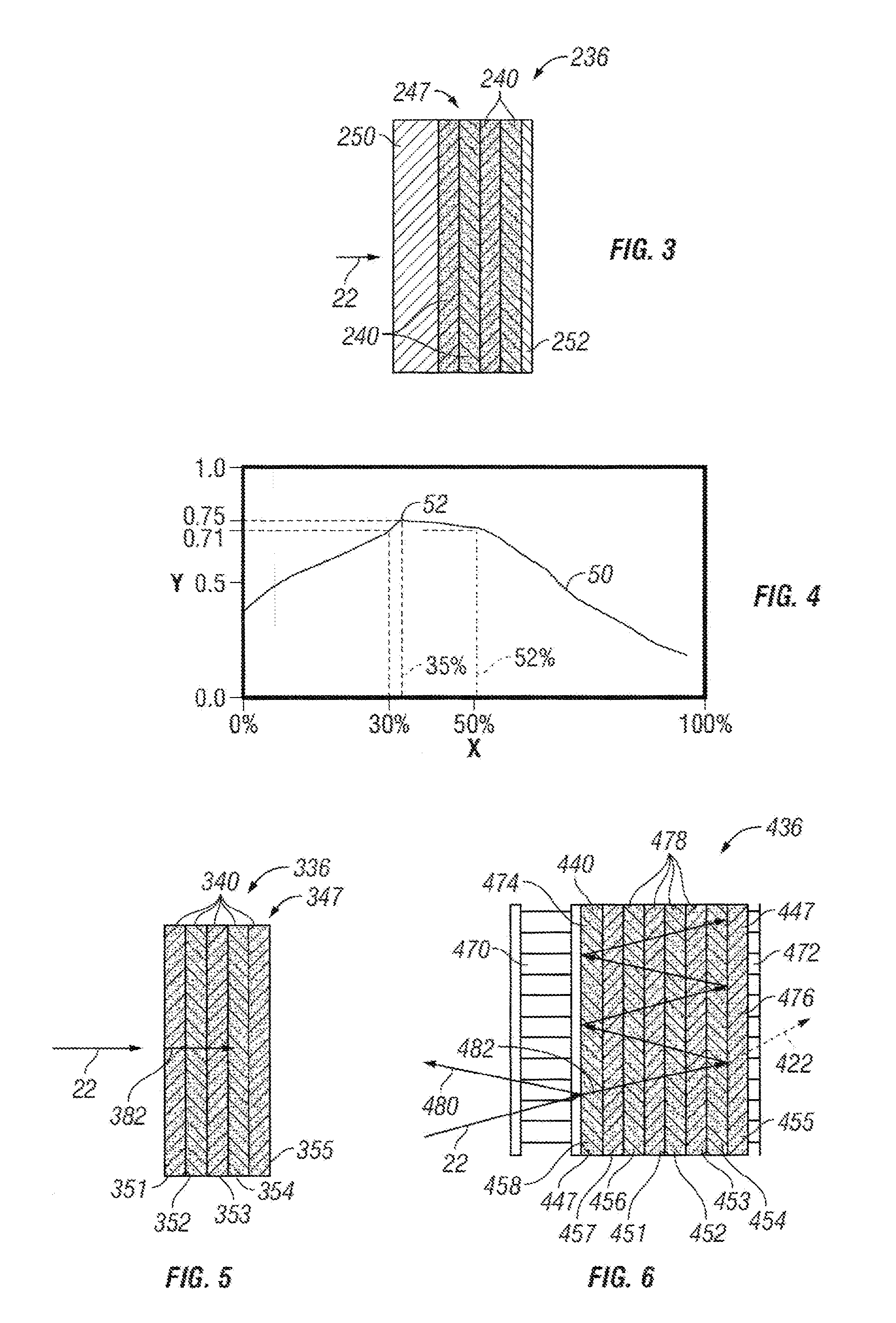 Thermal-acoustic sections for an aircraft