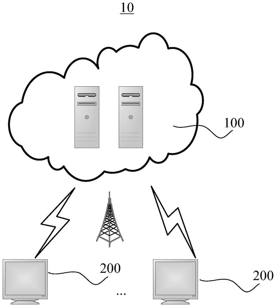 Information processing method based on deep learning and big data and blockchain service platform