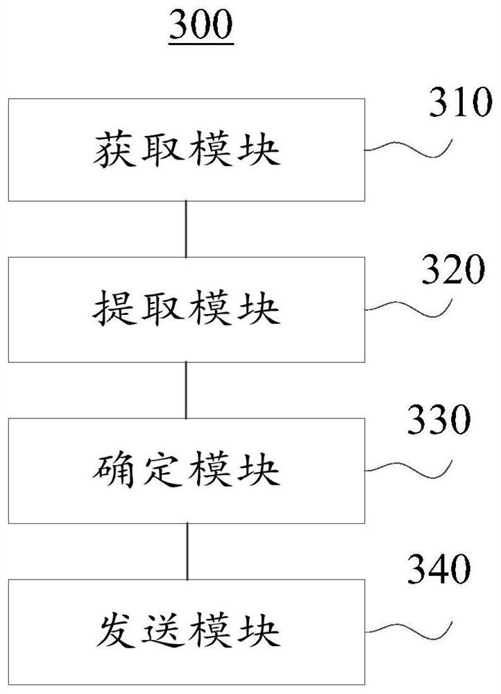 Information processing method based on deep learning and big data and blockchain service platform