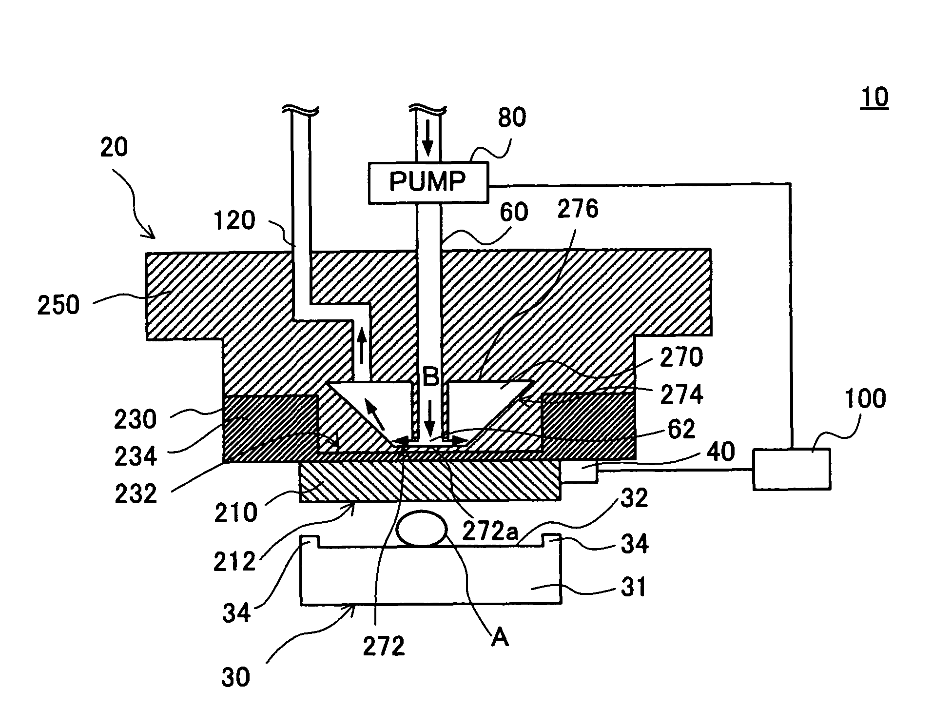Glass forming apparatus and method