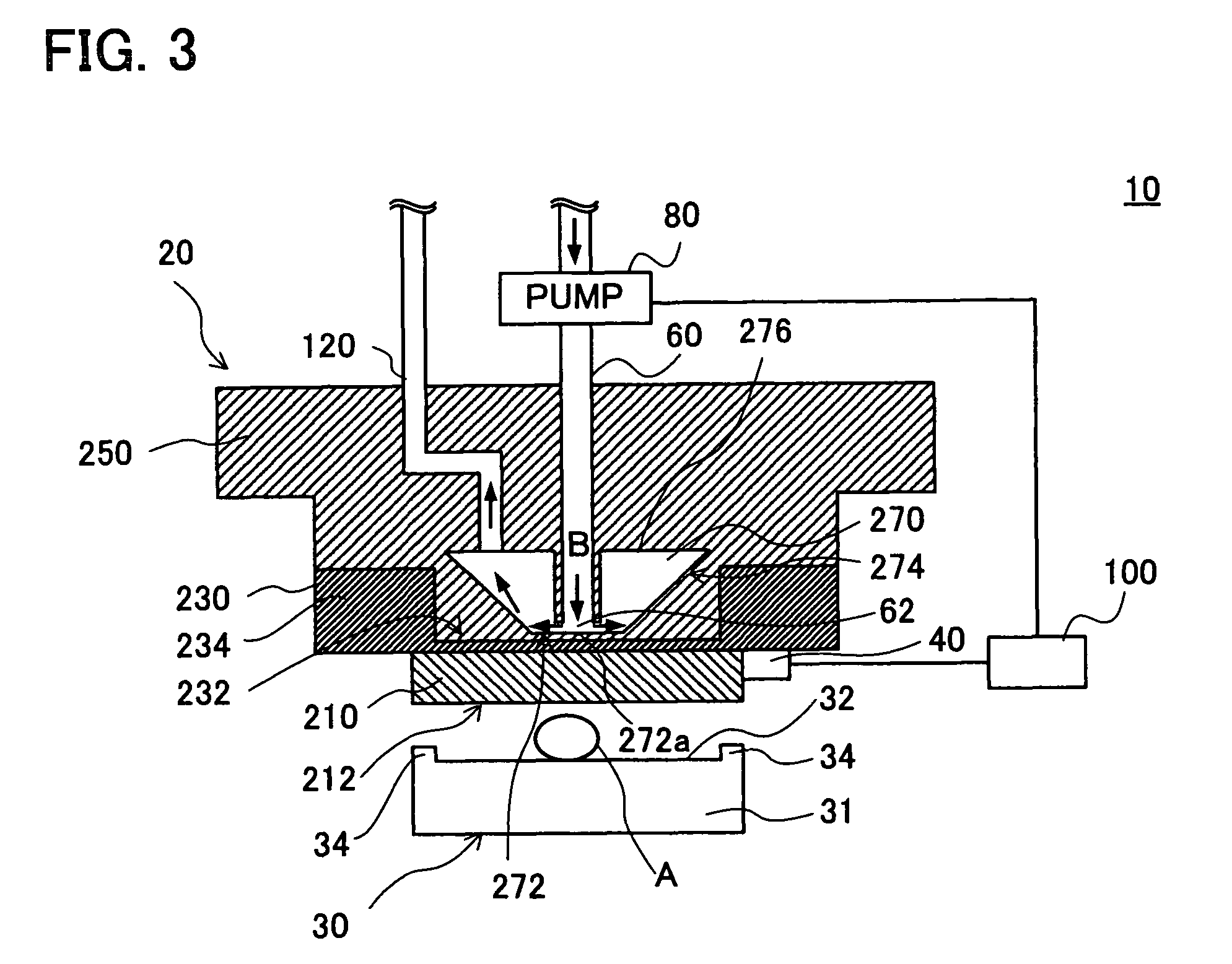 Glass forming apparatus and method