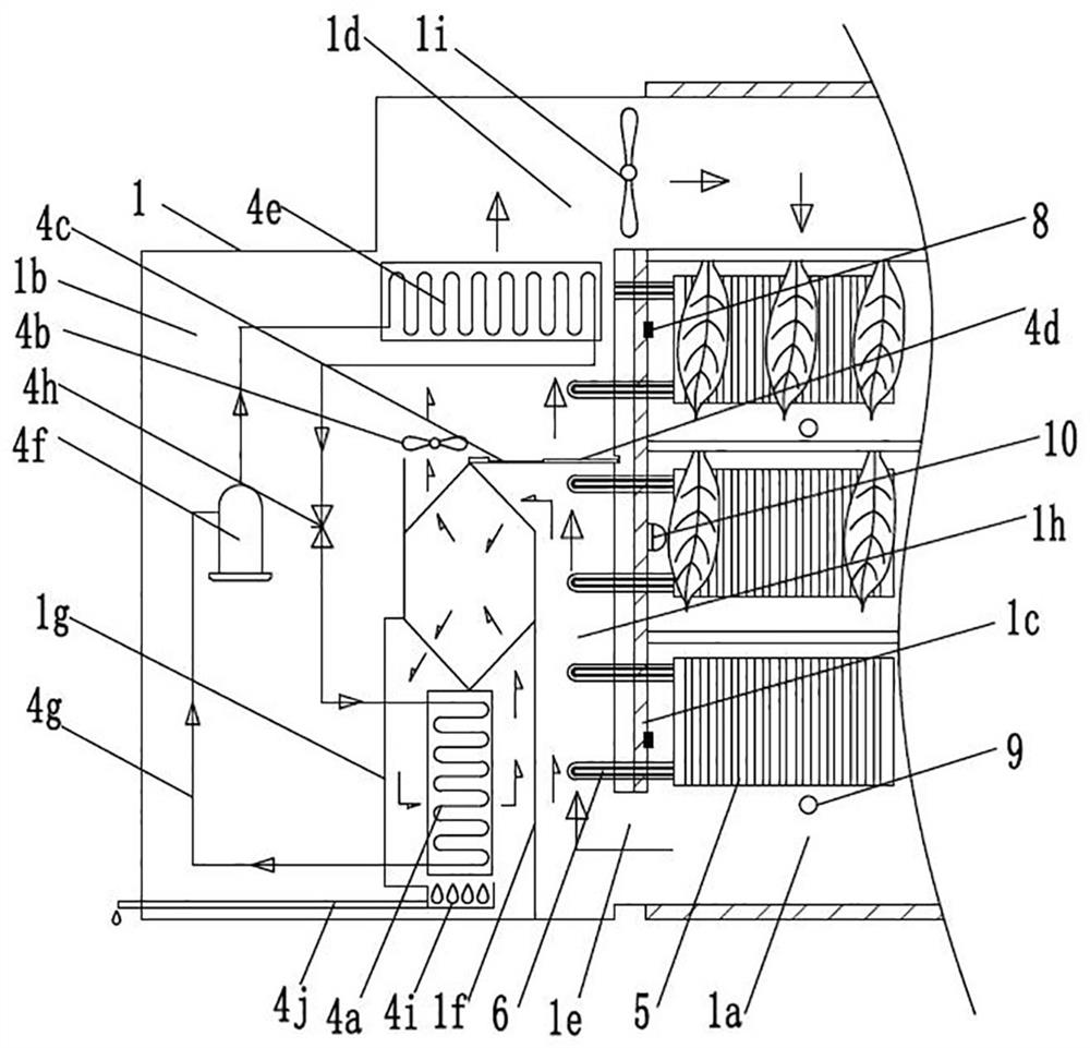 A flue-cured tobacco heat pump dual power barn