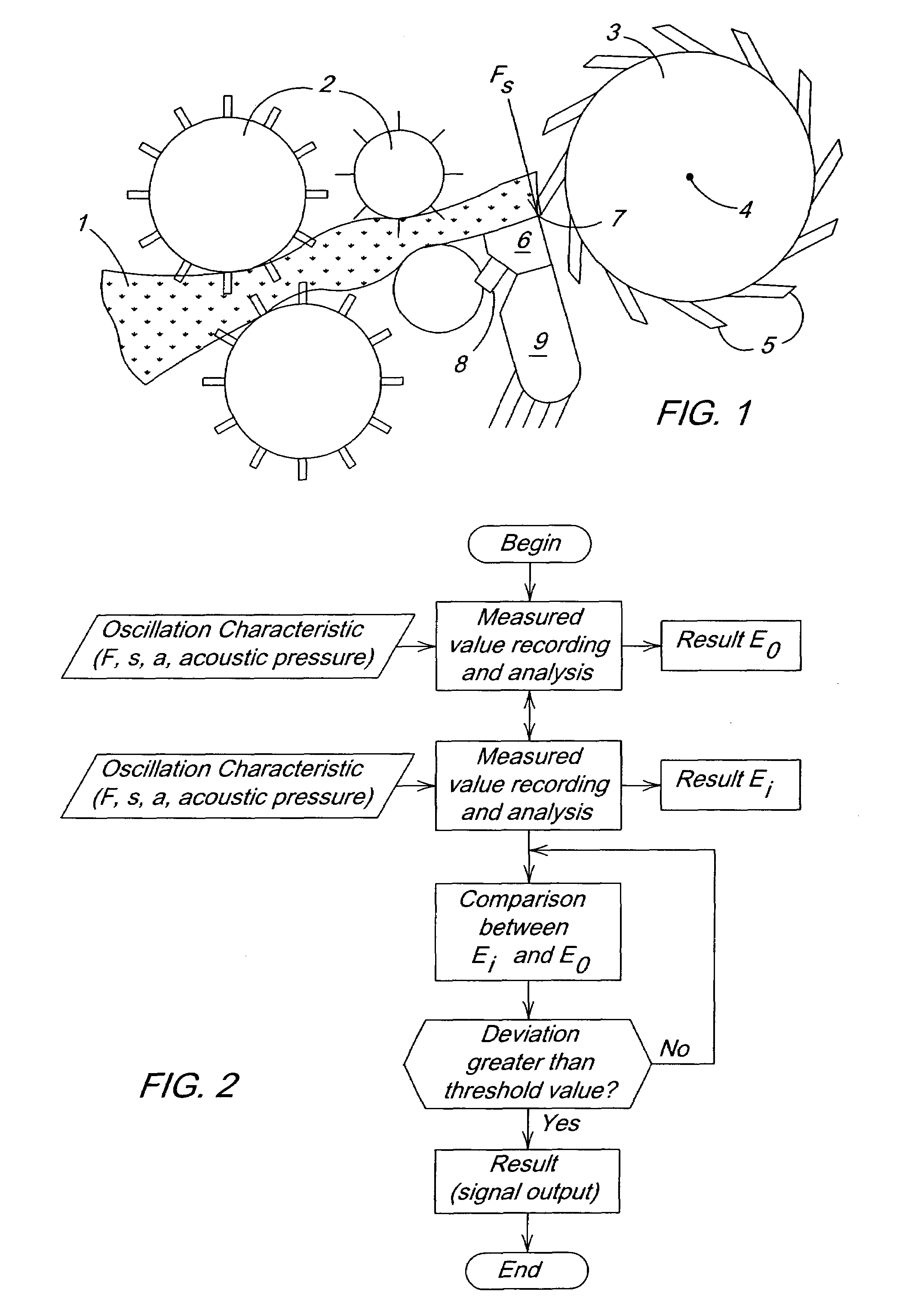 Method and arrangement for determination of sharpness of chopping blades