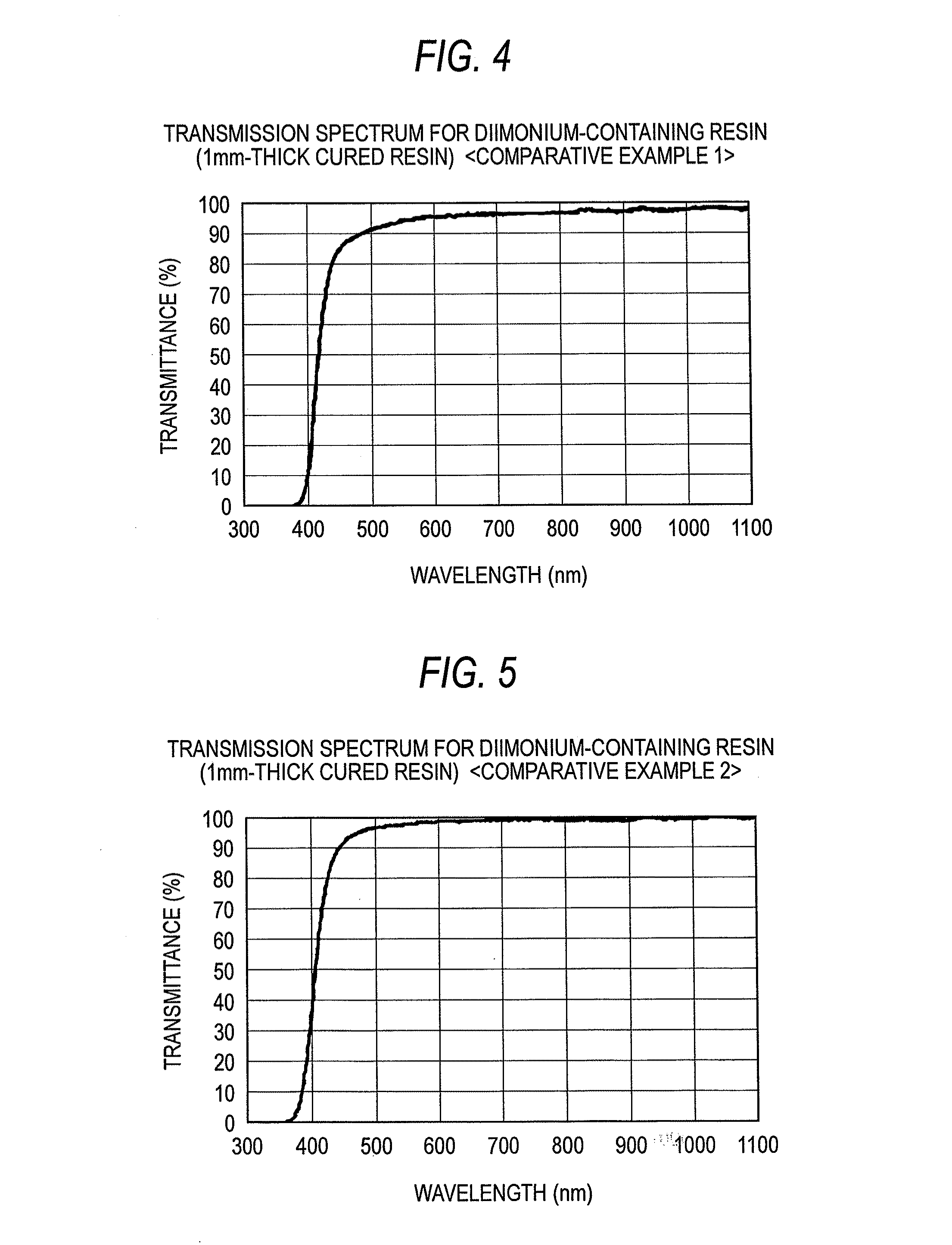 Epoxy Resin Composition for Optical-Semiconductor Encapsulation, Cured Resin Thereof, and Optical Semiconductor Device Obtained with the same