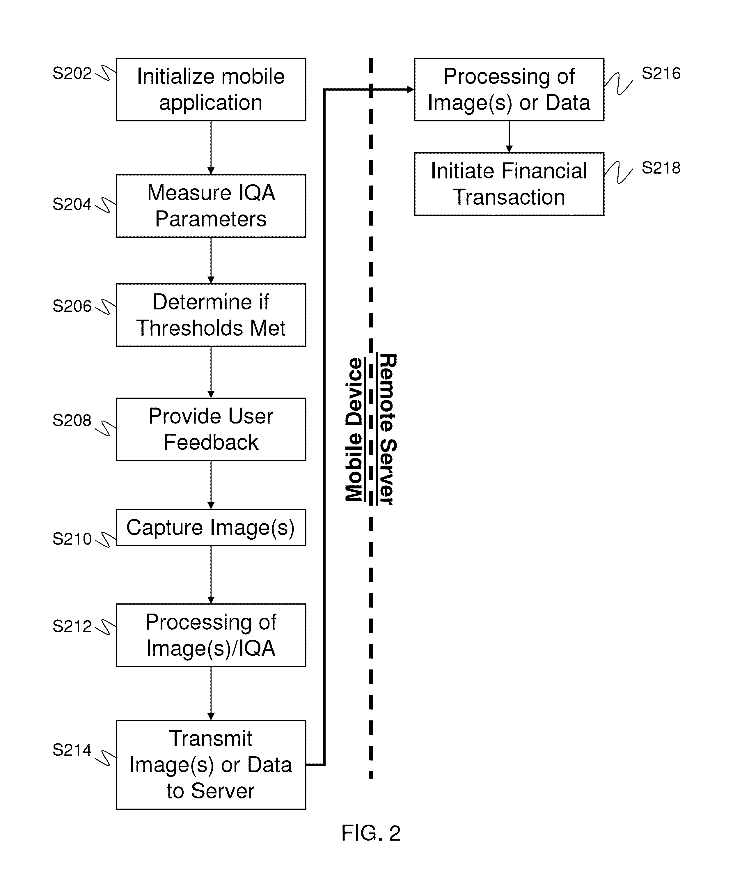 Systems and methods for automatic image capture on a mobile device