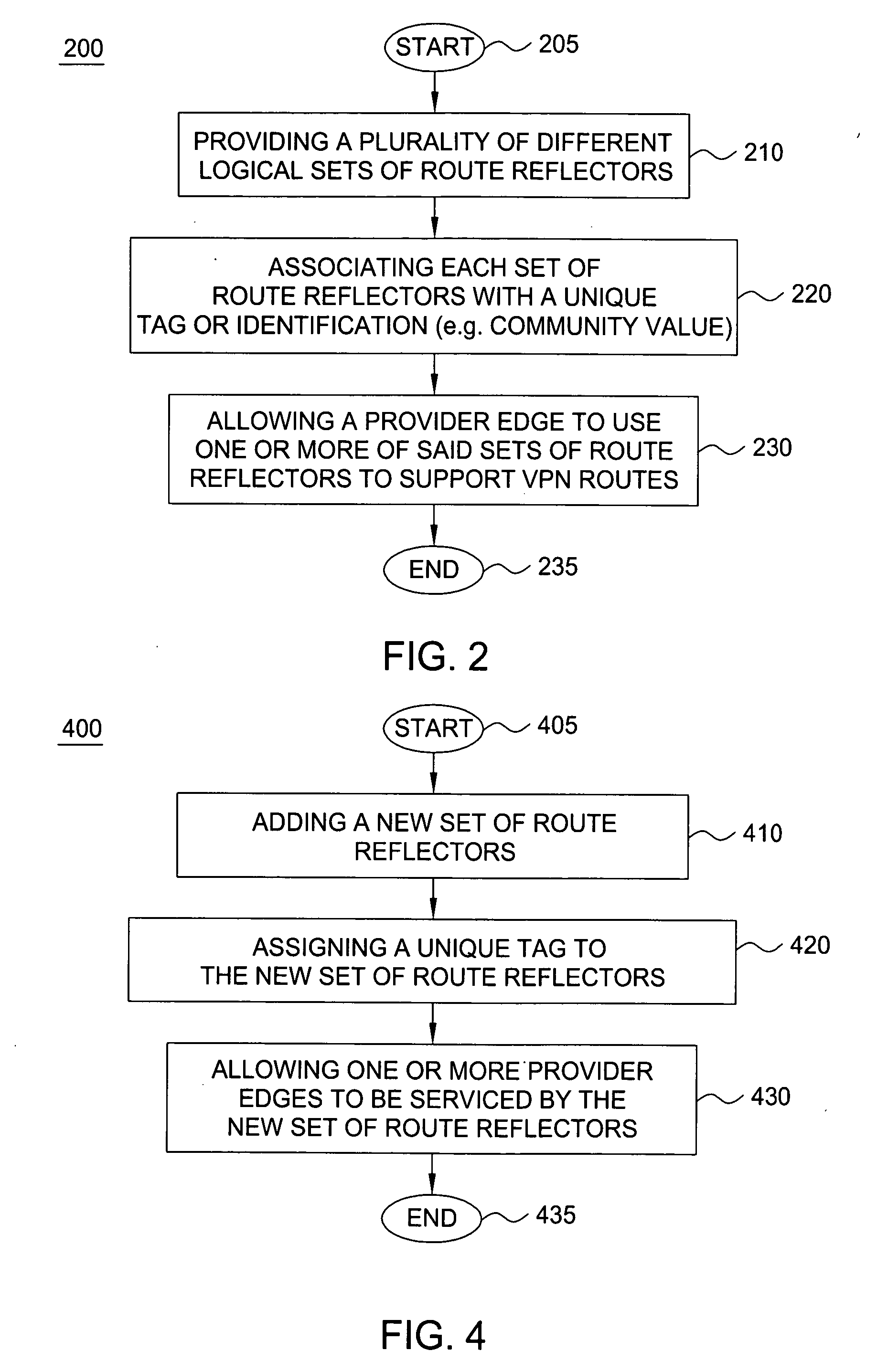 Method and apparatus for providing a scalable route reflector topology for networks