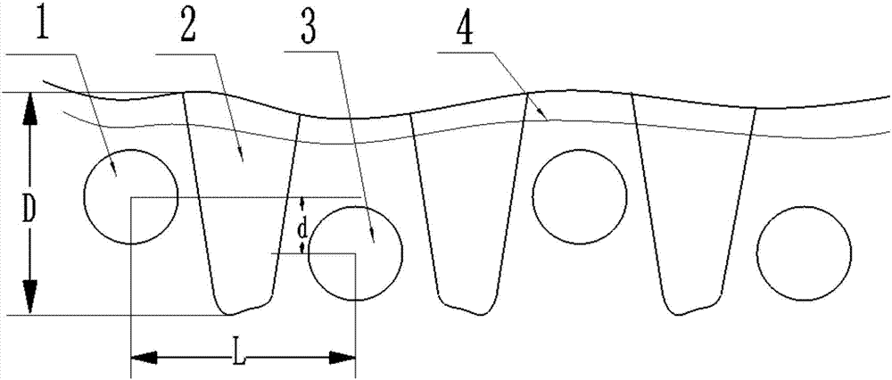 Dioscorea opposita planting method and fertilizer