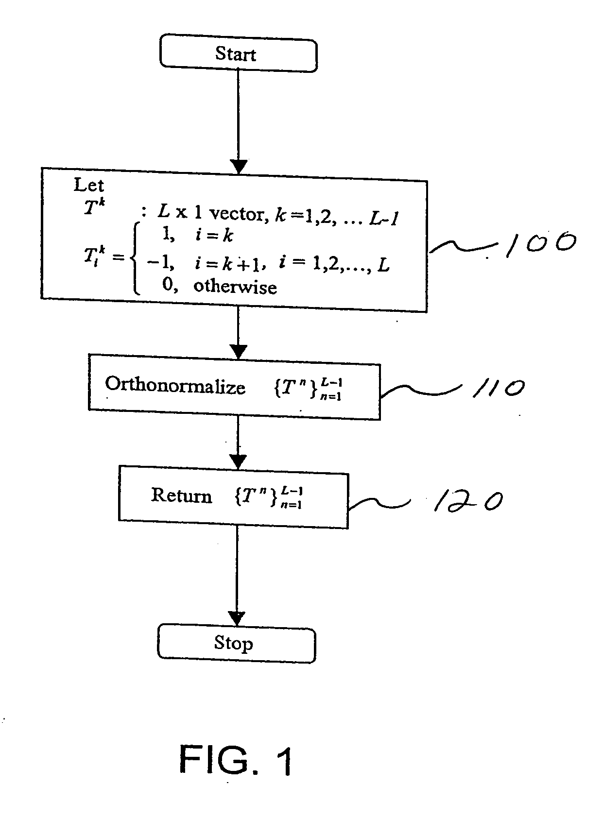 Iterative approach for applying multiple currents to a body using voltage sources in electrical impedance tomography