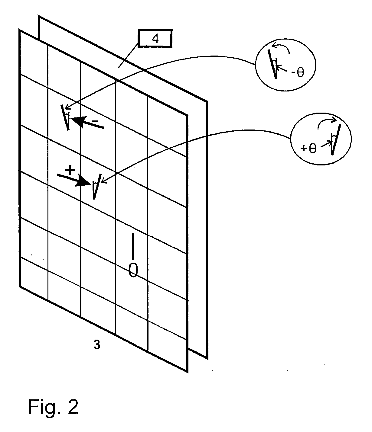 Controllable device for phase modulation