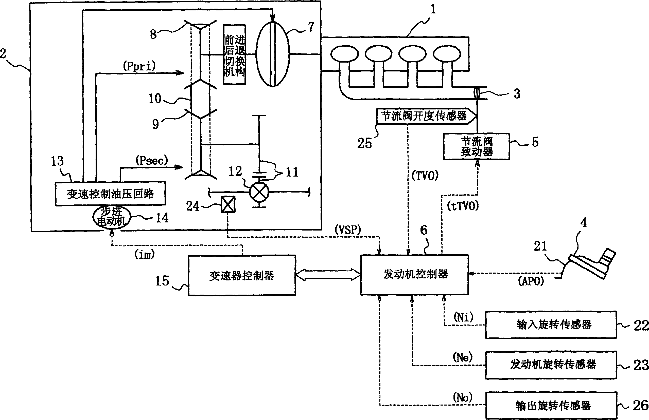 Engine output control device