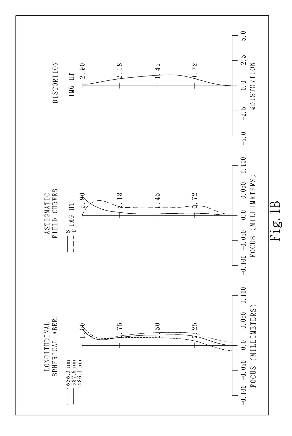 Image capturing lens assembly, imaging apparatus and electronic device