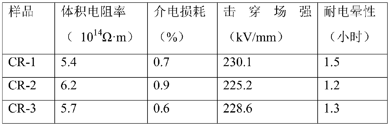 Self-adhesive corona-resistant polyimide paint, enameled wire and preparation method thereof