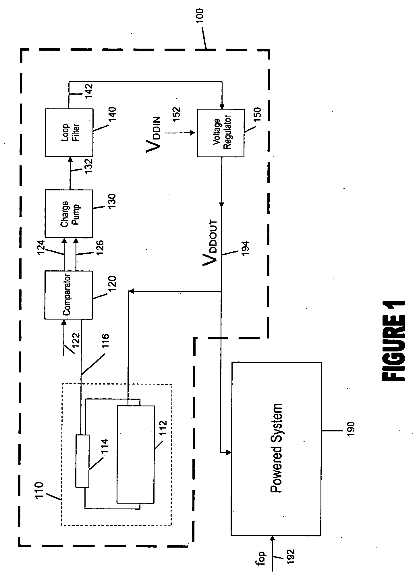 System and method for adaptive power supply to reduce power consumption
