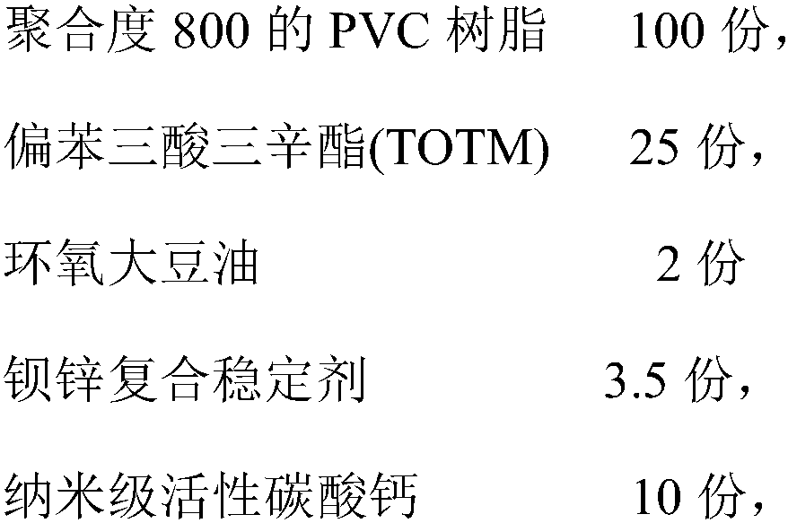 Production formula of high-temperature-resistant PVC painting film and preparation method thereof
