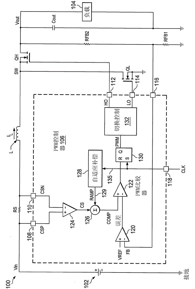 DC to DC converter and pwm controller with adaptive compensation circuit