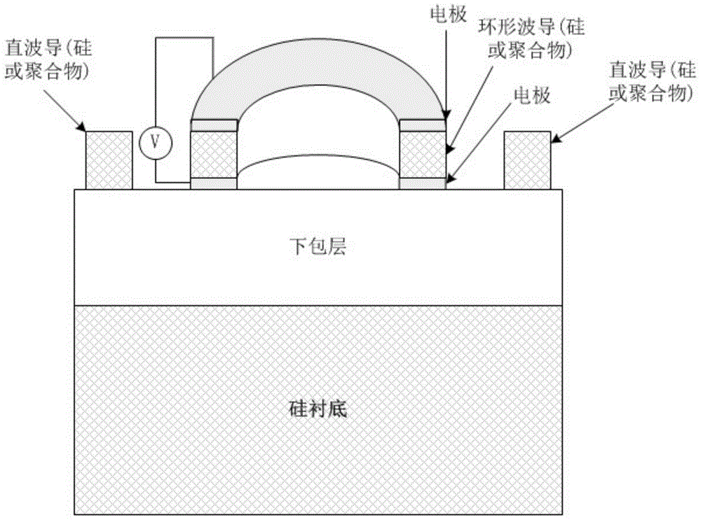 Silicon-based thermo-optic modulator based on microring resonator