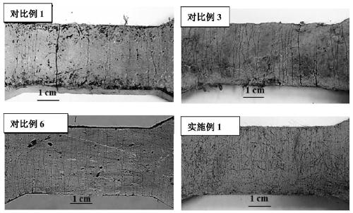 Method for improving deformability of high-ductility concrete