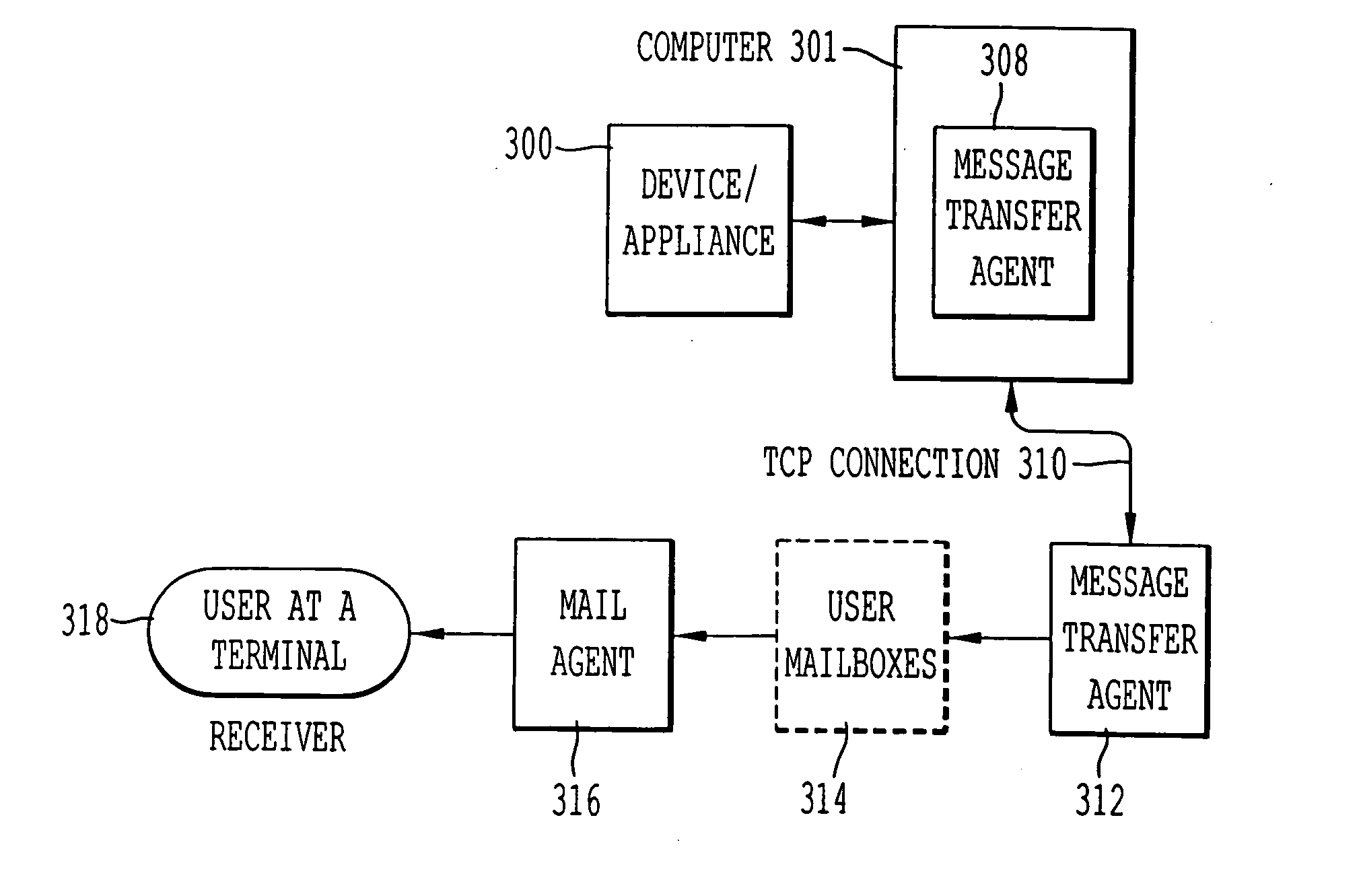 Method and system for maintaining a business office appliance through log files