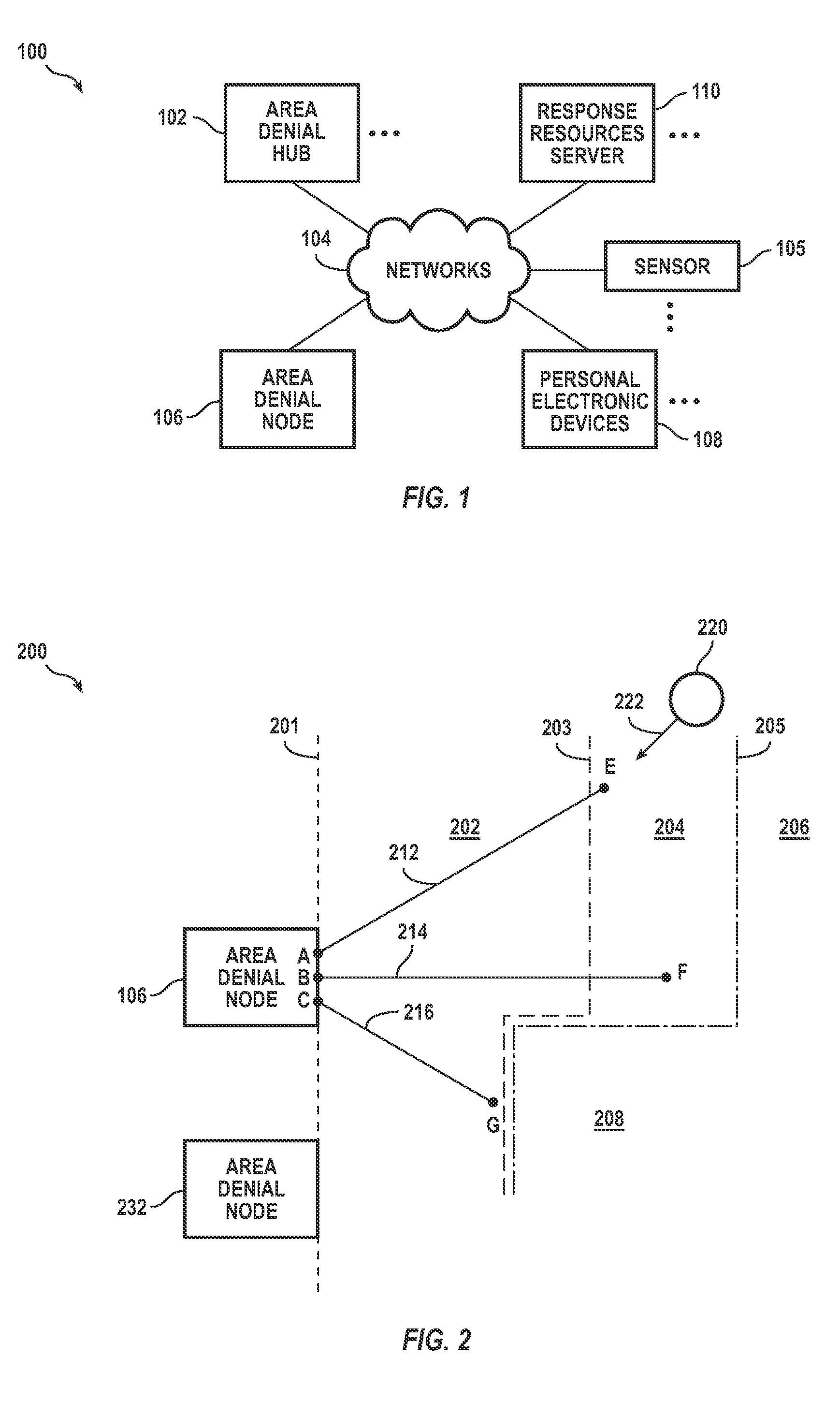 Systems And Methods For Area Denial