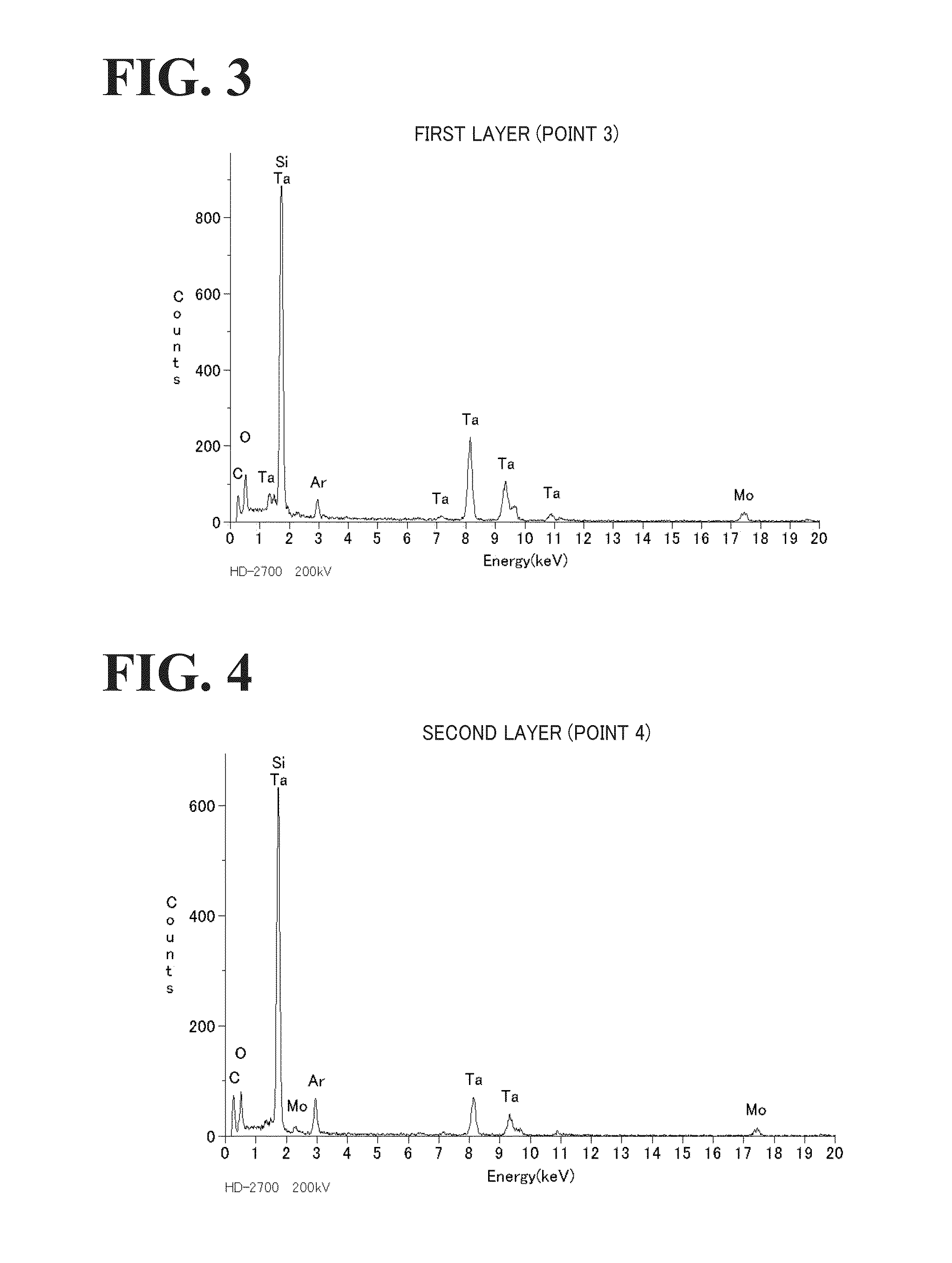 Composite Substrate and Method for Manufacturing the Same