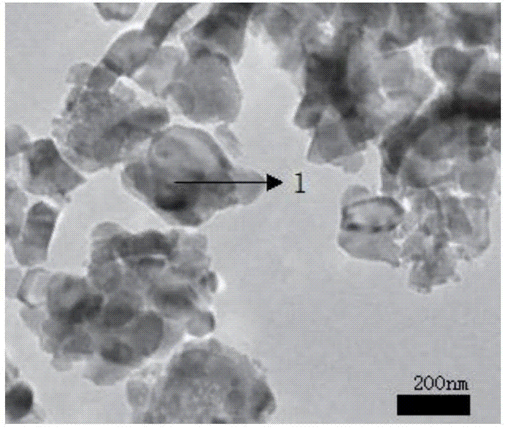 Preparation method of hollow titanium dioxide microspheres