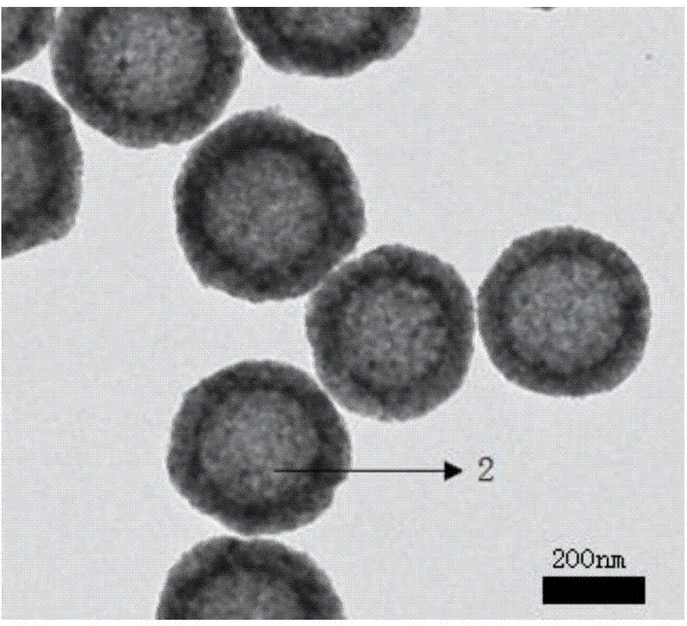 Preparation method of hollow titanium dioxide microspheres