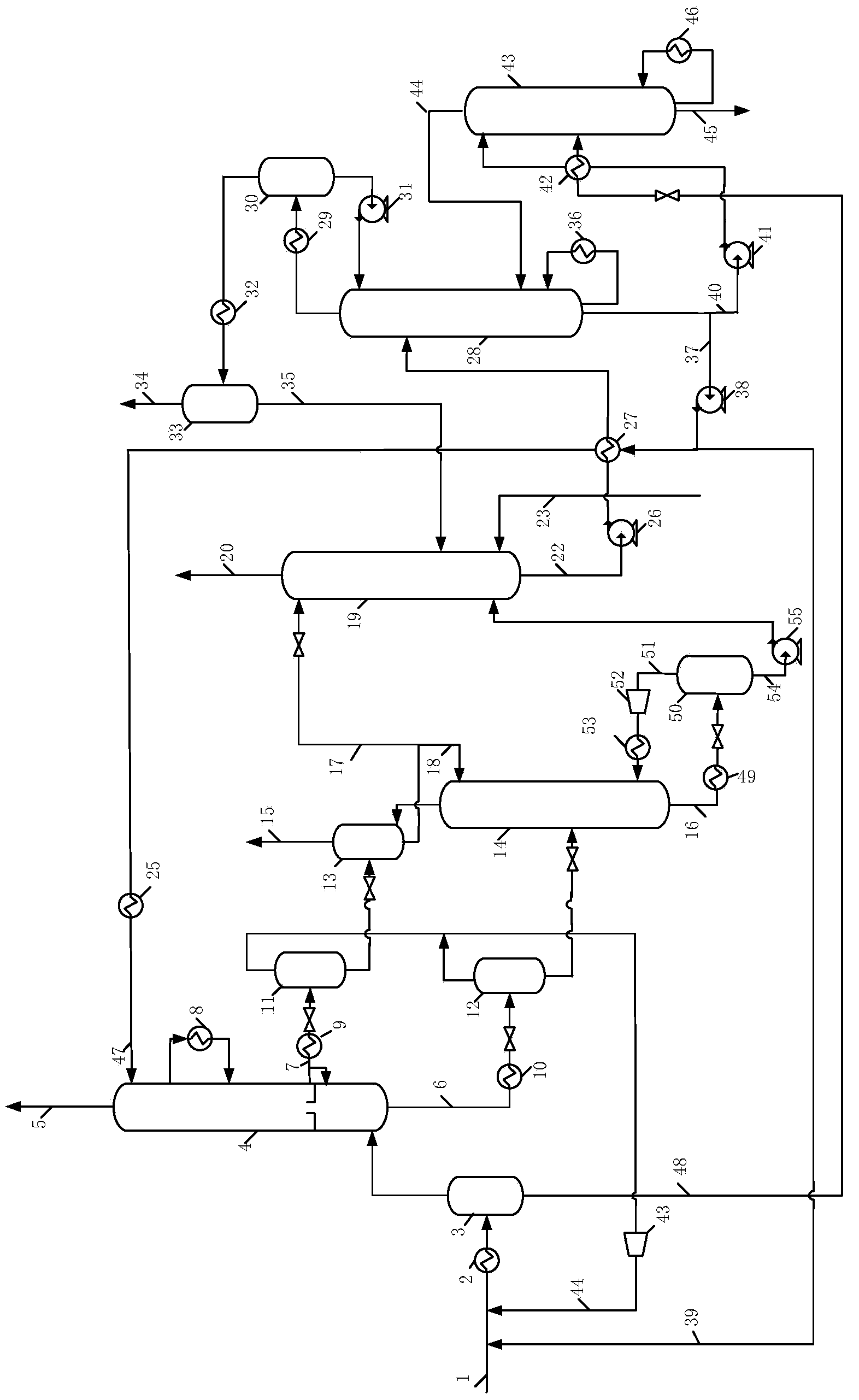 Coupling method and system for low-temperature methanol washing technology and CO2 compressing technology