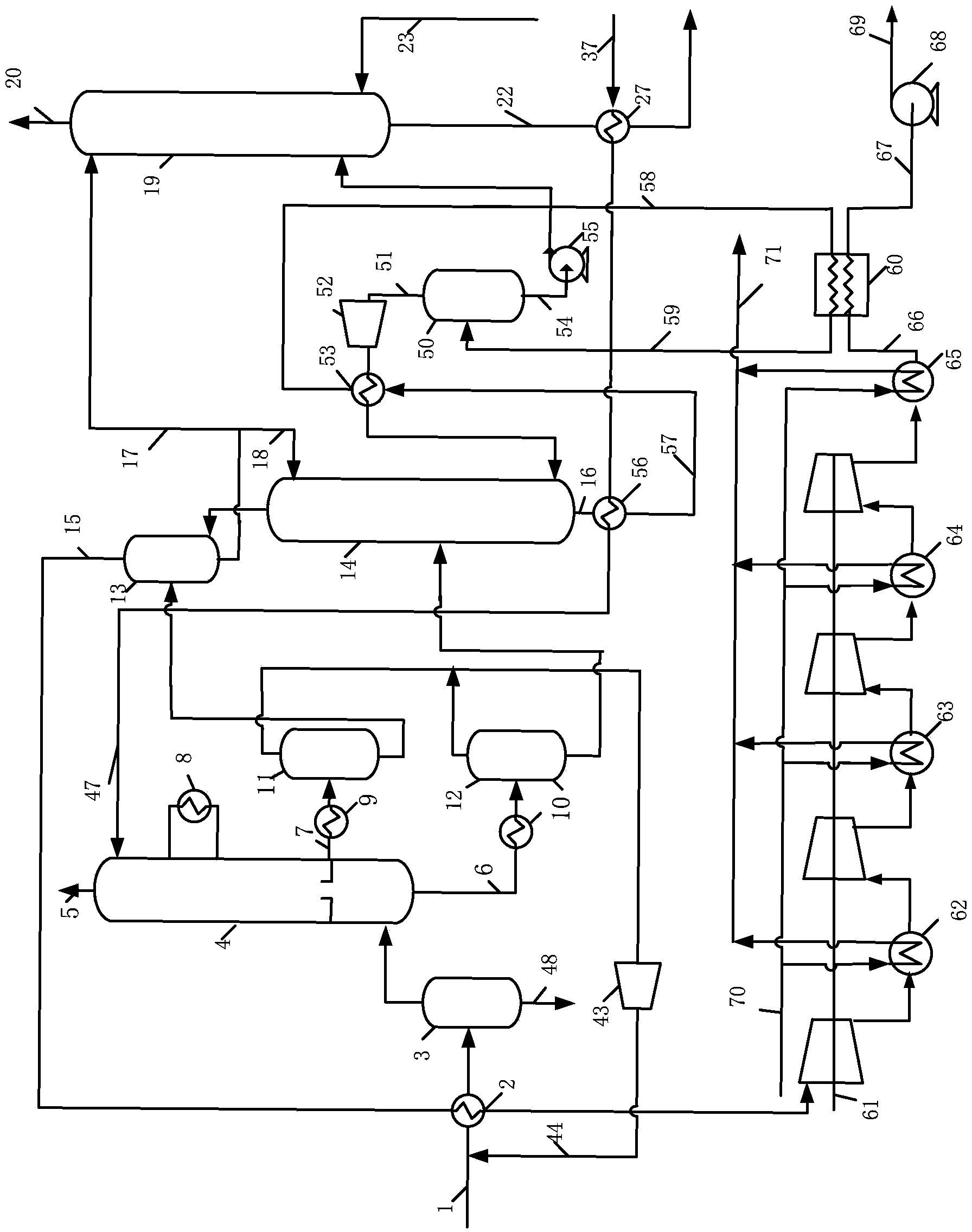 Coupling method and system for low-temperature methanol washing technology and CO2 compressing technology