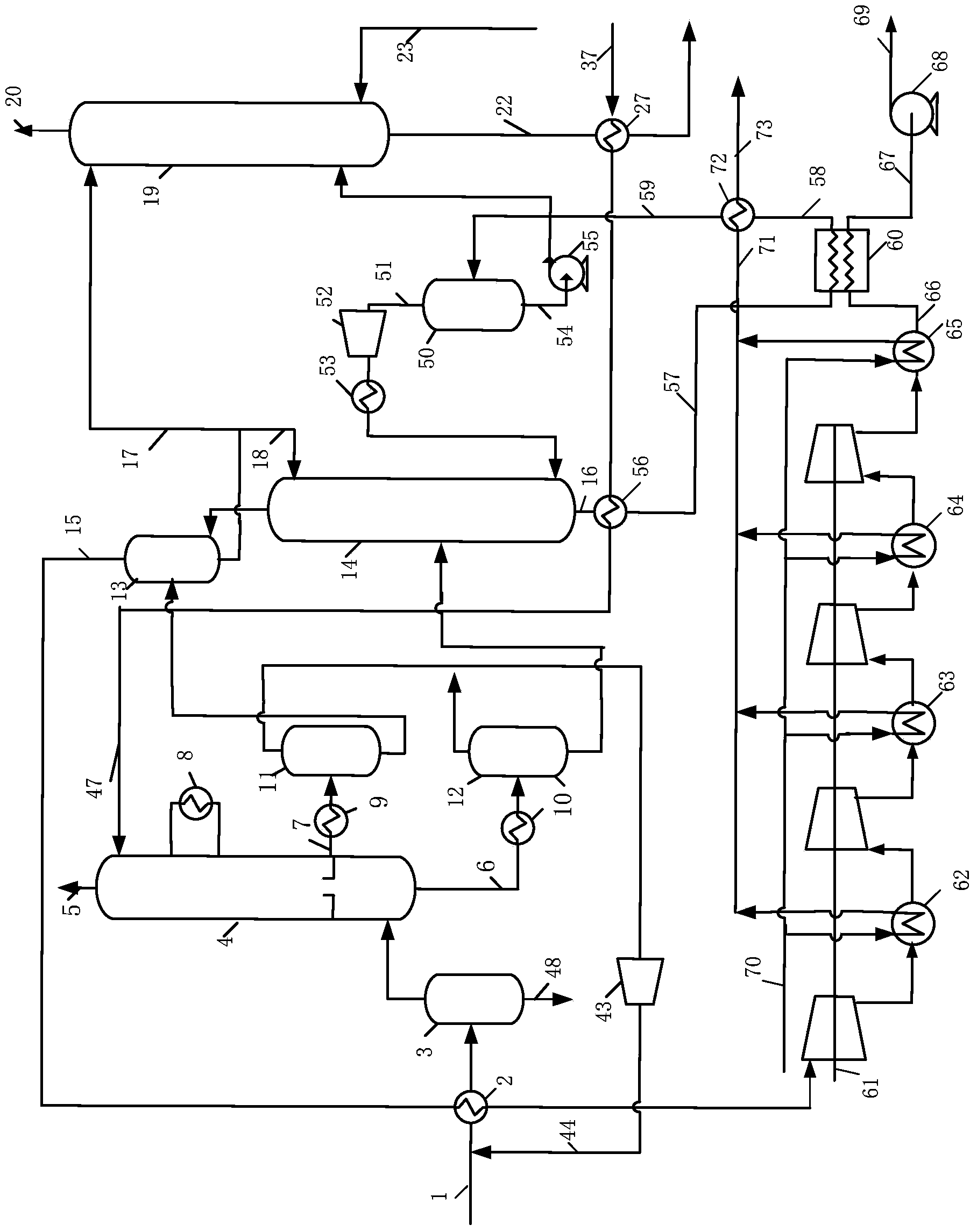 Coupling method and system for low-temperature methanol washing technology and CO2 compressing technology